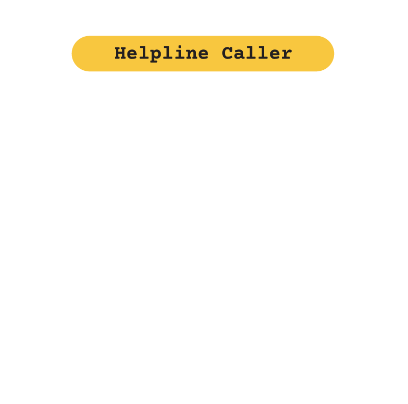 CARI Helpline