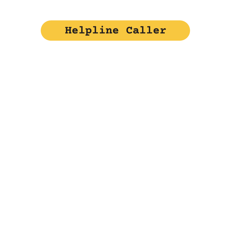 CARI Helpline CARI Helpline